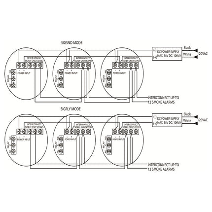 Watchguard Photoelectric 4-Wire Smoke Detector