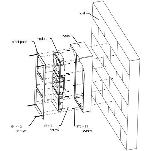 Surface Mount Box - 3 Modules