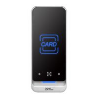 Collection image for: All Access Control