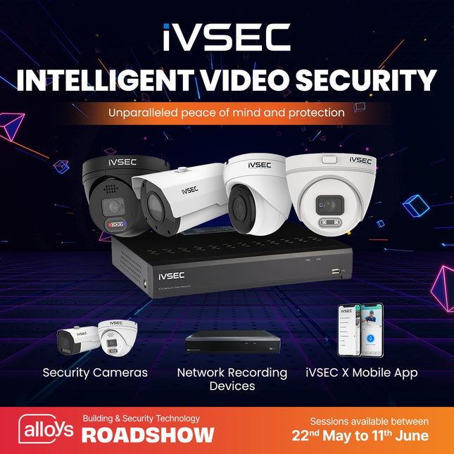 Build Your Own CCTV Kit