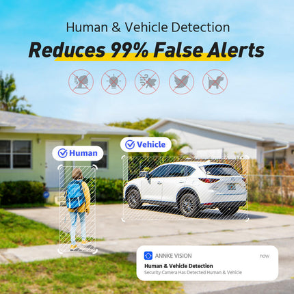 ANNKE 8CH 8MP Outdoor CCTV Security System, 4 Bullet Cameras, AI Human & Vehicle Detection, Built-in Microphone, Smart Dual Light, 4K UHD