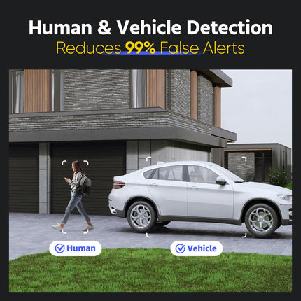 Annke Security Kit: 8x 4K Turret Cameras, 16CH NVR, Smart Dual Light, AI Detect, Mic