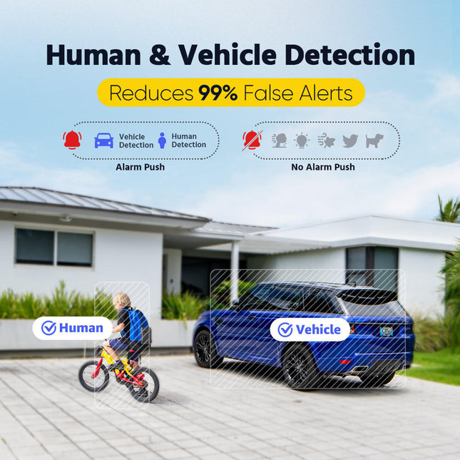 Annke Security Kit: 8x 6MP Bullet Cameras, 8CH NVR, Smart Dual Light, AI Detect, Mic