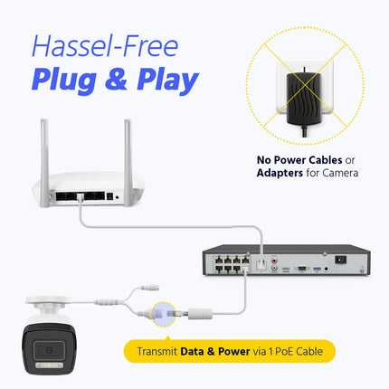 Annke Security Kit: 4x 8MP Bullet Cameras, 8CH 8MP NVR, Smart Dual Light, AI Detect, Mic