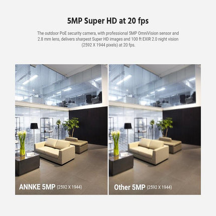 Annke Security Kit: 4x 5MP Dome Cameras, 8CH NVR, Smart Dual Light, AI Detect, Mic
