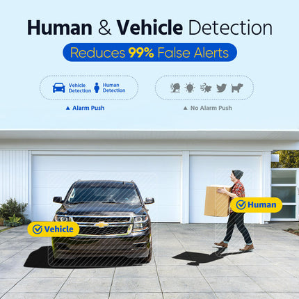 Annke Security Kit: 8x 5MP AI IP Cameras (4 Turret+ 4 Bullet) with Microphone, 8CH NVR, IP67 Weatherproof