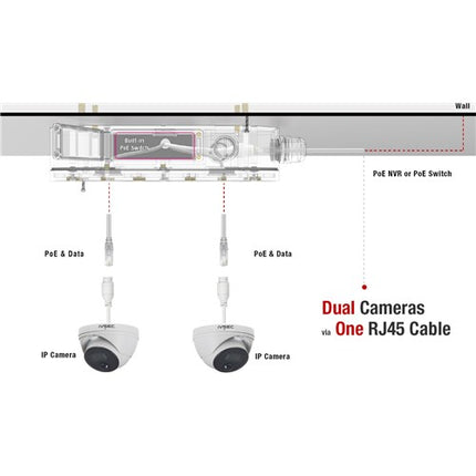 IVSEC Junction Box Passive PoE Splitter for Dual Cameras - IV2490X
