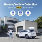 ANNKE 8CH DVR Security Camera System with 4 Turret Cameras & 4 Bullet Cameras, 1080P Full HD, Human & Vehicle Detection, Smart Dual-Light Night Vision