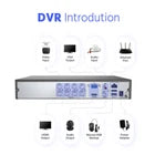 ANNKE 8CH DVR Security Camera System with 4 Turret & 4 Bullet Cameras, Human & Vehicle Detection, Smart Dual-Light, IP67