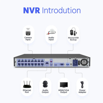 ANNKE 8CH 4K Outdoor CCTV Security System, 8 Bullet Cameras, AI Human & Vehicle Detection, Two-Way Audio