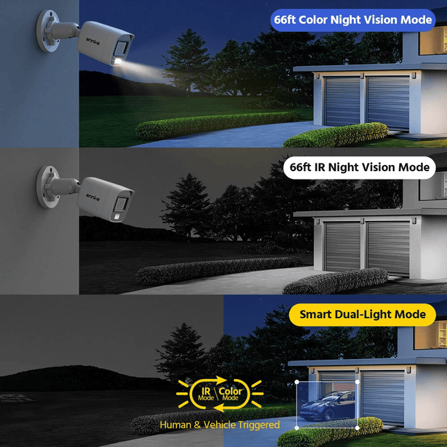 ANNKE Analogue Security System: 8CH DVR + 4 Turret & 4 Bullet Cameras, 1080P Full HD, Human & Vehicle Detection, IP67 - Black