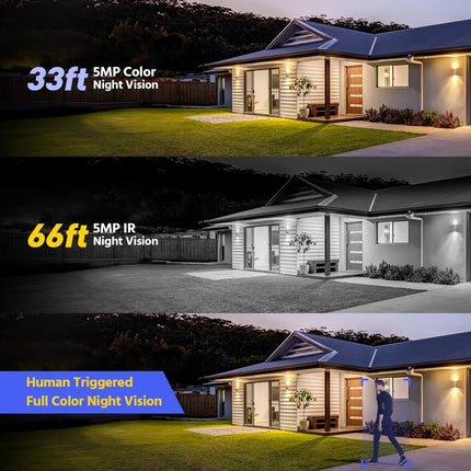 Annke SmartCam 4CH Wireless NVR 4-Camera 4MP Solar WiFi Security Kit, Dual-Band WiFi 6, Two-Way Audio, PIR Motion Detection, IP65