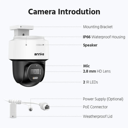 ANNKE 8CH 4K Outdoor CCTV Security System, 6 PTZ Cameras, AI Human & Vehicle Detection, Two-Way Audio
