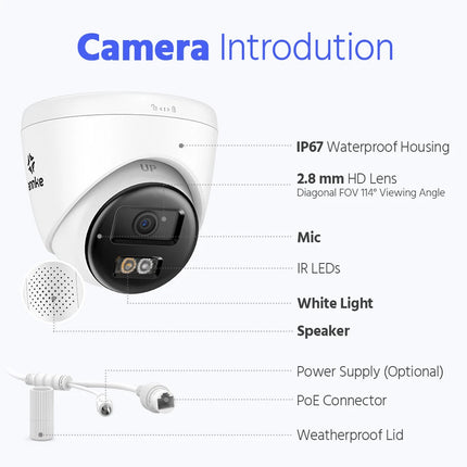 ANNKE 8CH 5MP Outdoor CCTV Security System, 8 Dome Cameras, AI Human & Vehicle Detection, Two-Way Audio