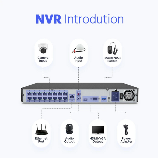 Annke 4TB HDD + 16-Channel H.265+ Network Video Recorder