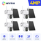 Annke Solar Cameras