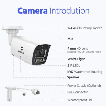ANNKE 16CH 4K Outdoor CCTV Security System, 8 Bullet Cameras, AI Human & Vehicle Detection, Two-Way Audio