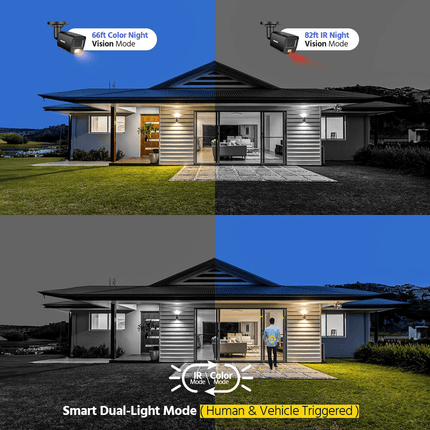 ANNKE Analogue Security System: 8CH DVR + 4× 3K 5MP Bullet Cameras, Smart Dual-Light Night Vision, IP67 - Black