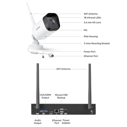 ANNKE Wireless Security System: 16CH NVR + 5MP Bullets, Two-Way Audio, Alexa Compatible, Motion Alert, IP66
