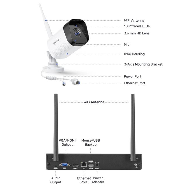 ANNKE Wireless Security System: 16CH NVR + 3MP Bullets, Two-Way Audio, Alexa Compatible, IR Night Vision, IP66