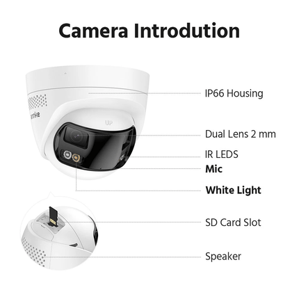 ANNKE POE Security System: 16CH NVR + 4K Dual Len, Two-Way Audio, Colorful Night Vision, IP67