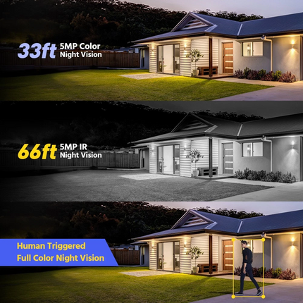 ANNKE Wireless Security System:  4CH NVR + 4x 5MP PTZ, Motion Detection, Two-Way Audio, Alexa Compatible, IP66