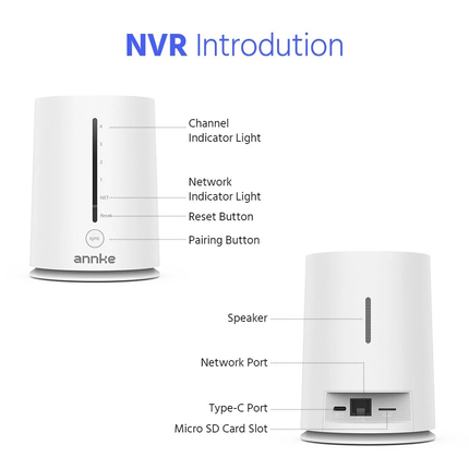 ANNKE Wireless Security System: 4CH NVR + 4x 4MP Wireless Dual Lens, Motion Detection, Alexa Compatible, IP66
