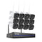 View All Annke Devices