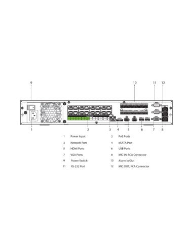 VIP Vision Professional AI 64 Channel Network Video Recorder (256Mbps) (8 x HDD Bays) -NVR64PRO-I3