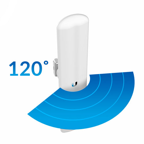 Ubiquiti 5.8GHz LiteBeam 120° Wireless Access Point