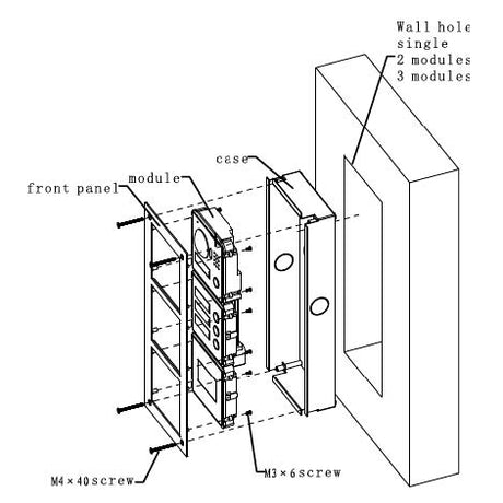 Flush Mount Box - 3 Modules