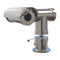 Axis PTZ Cameras