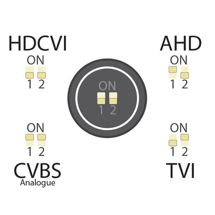 Professional Series 1080p WDR Motorised HDCVI Bullet