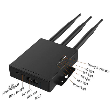 4G LTE Wireless Access Point