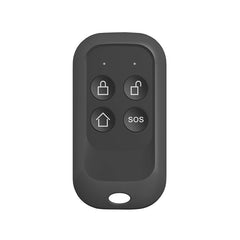 Watchguard Force Remote Control