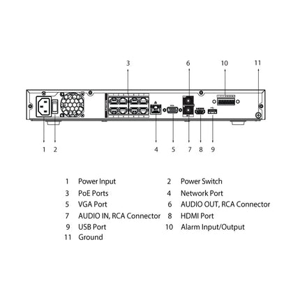 VIP Vision Professional AI 8 Channel Network Video Recorder with PoE (256Mbps) - NVR8PRO-I