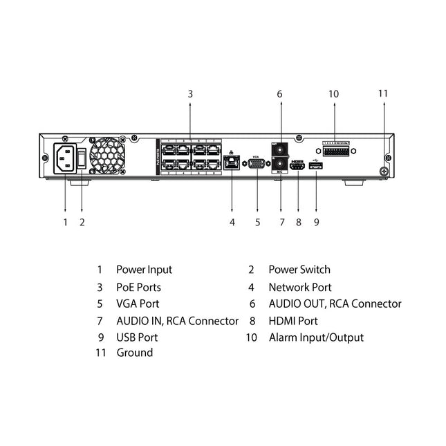 VIP Vision Professional AI 8 Channel Network Video Recorder with PoE (256Mbps) - NVR8PRO-I
