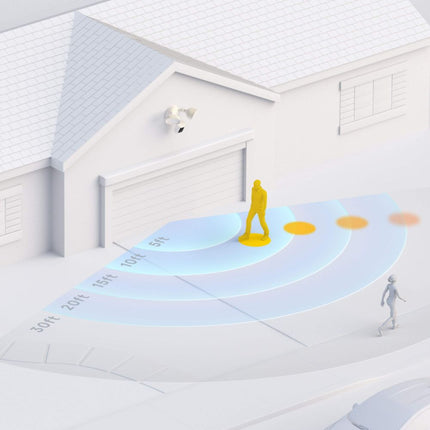 Ring Outdoor Security Camera: Floodlight Cam Wired Pro