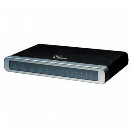 Grandstream 4/8 port FXO Gateways - GXW4104