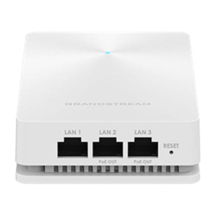 Grandstream In-Wall Access Point - GWN7624